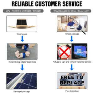 ECO-WORTHY RV Solar Panel 280 Watt, 12 Volt Scalable RV Solar Panel Kit,Maximize Installation Area for Van, Motorhome and Trailer