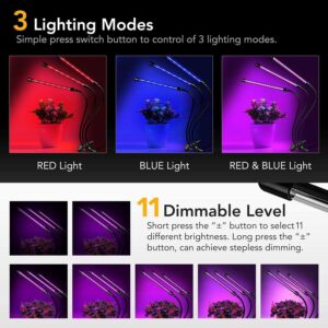 iPower LED Grow Lights with Full Spectrum Plant Growing Lamp for Indoor Plant, 3 Modes Timing Function, 3 Tubes, Red&Blue