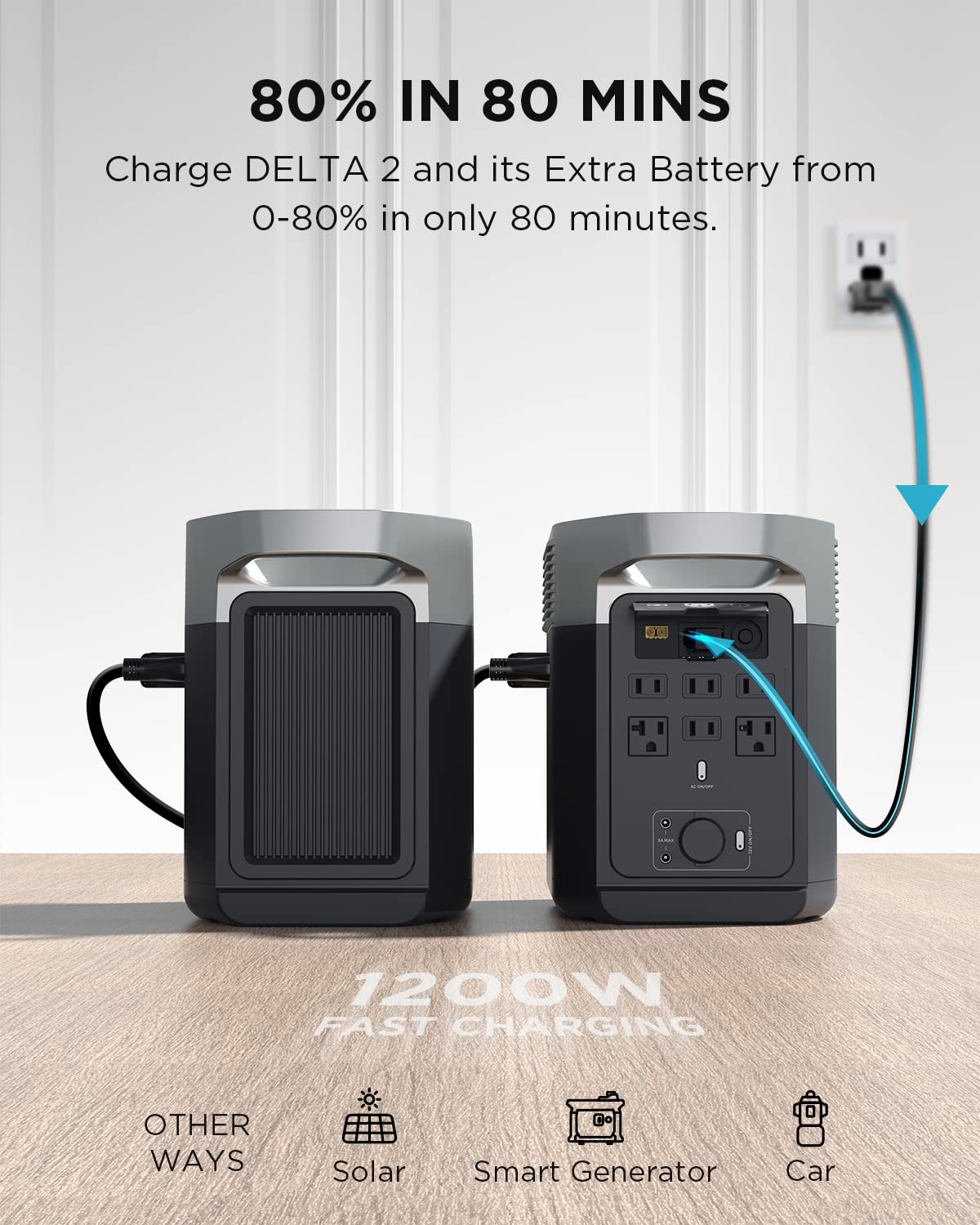 EF ECOFLOW Delta 2 Smart Extra Battery, 1024Wh LiFePO4 Expansion Battery for Power Station DELTA2