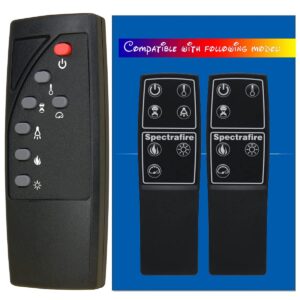 Replacement Remote Control for Twin Star ChimneyFree DFI030ARU-06-HD DFI021ARU DFI021ARU-02 DFI021ARU-03 3D Electric Fireplace Heater