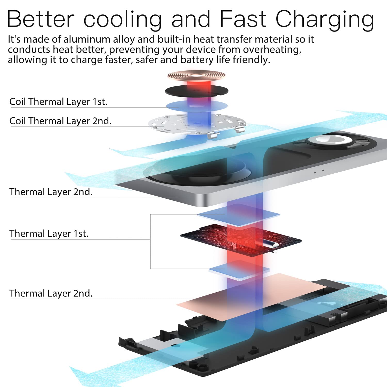 PETINO 3 in 1 Charging Station for Apple Devices, Faster Mag-Safe Charger Stand, Magnetic Wireless Charger Station for iPhone 15/14/13/12 Series, Apple Watch Series, AirPods Pro(Black)