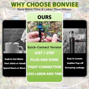 Bonviee 100FT Drip Irrigation Kit, Quick-Connect Garden Watering System for Outdoor Plants with 1/4 inch Blank Tubing Adjustable Emitters Sprinkler for Raised Bed Lawn Greenhouse Flower Pot