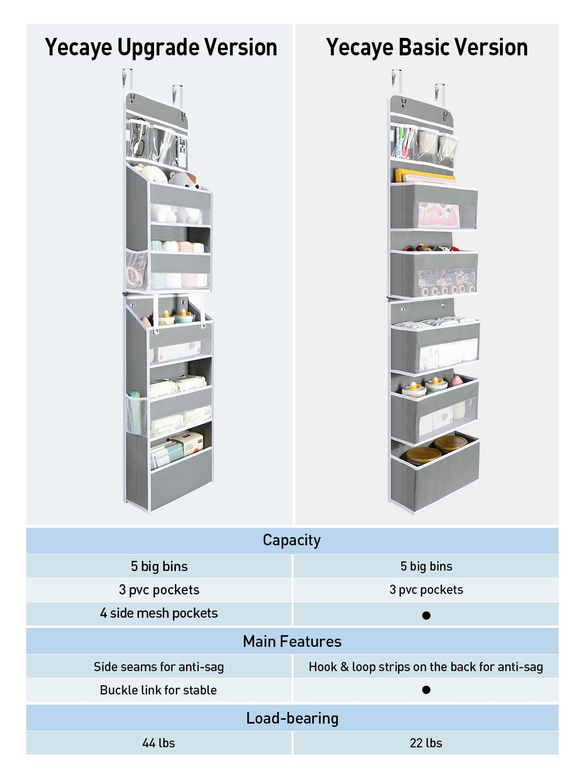 Yecaye 6-Shelf Detachable Over The Door Organizer - Heavy-Duty 44lb Capacity Bathroom Closet Organizers and Storage - Versatile Toy Storage Organizer for Baby Essentials Stuffed Animal Storage