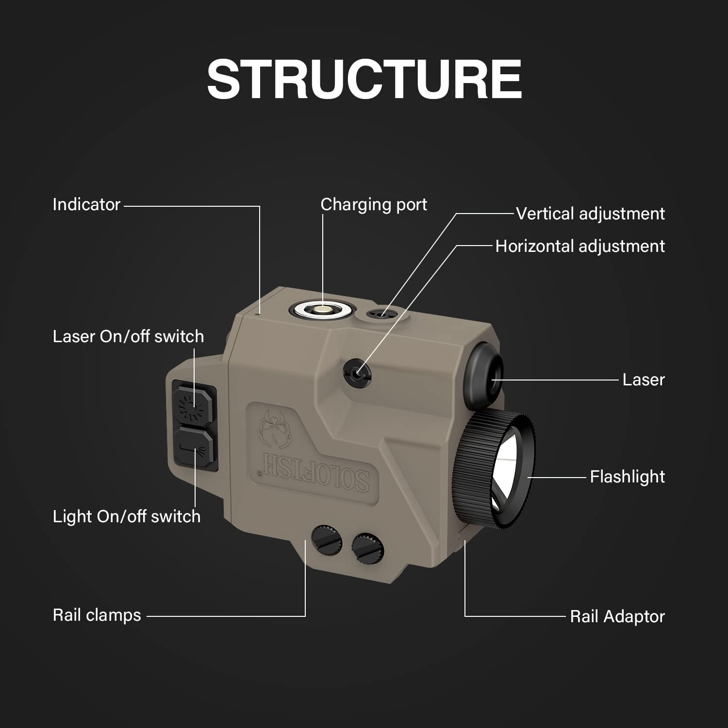 SOLOFISH 650 Lumens Grey Pistol Light and Green Laser Combo, Strobe & Memory Function for Tactical Flashlight with Slidable Rail Fits Full Size & Compact Guns w/Rail, Magnetic Charging