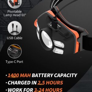 Anylight Rechargeable LED Headlamp with Stepless Dimming and Motion Sensor, IP65 Waterproof Headlight for Repairing, Running, Camping, Hiking(2 Packs)