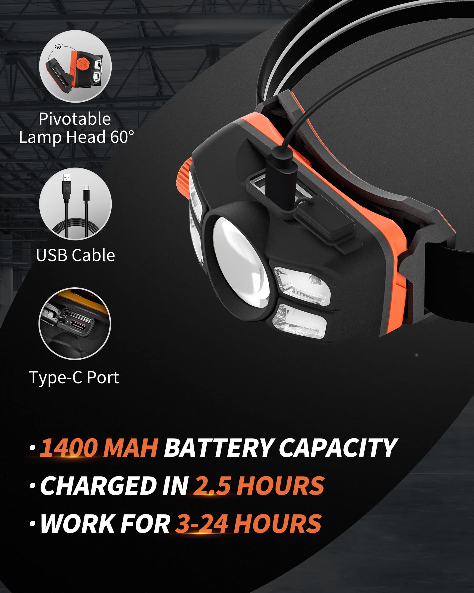 Anylight Rechargeable LED Headlamp with Stepless Dimming and Motion Sensor, IP65 Waterproof Headlight for Repairing, Running, Camping, Hiking(2 Packs)