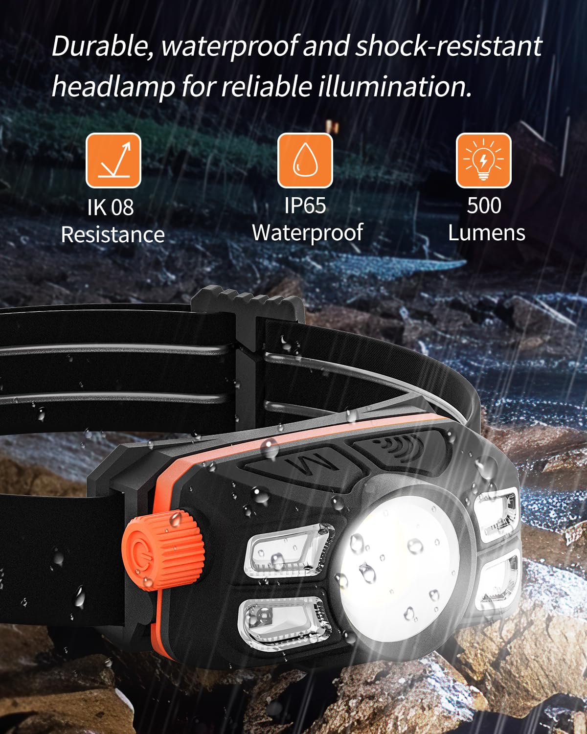 Anylight Rechargeable LED Headlamp with Stepless Dimming and Motion Sensor, IP65 Waterproof Headlight for Repairing, Running, Camping, Hiking(2 Packs)