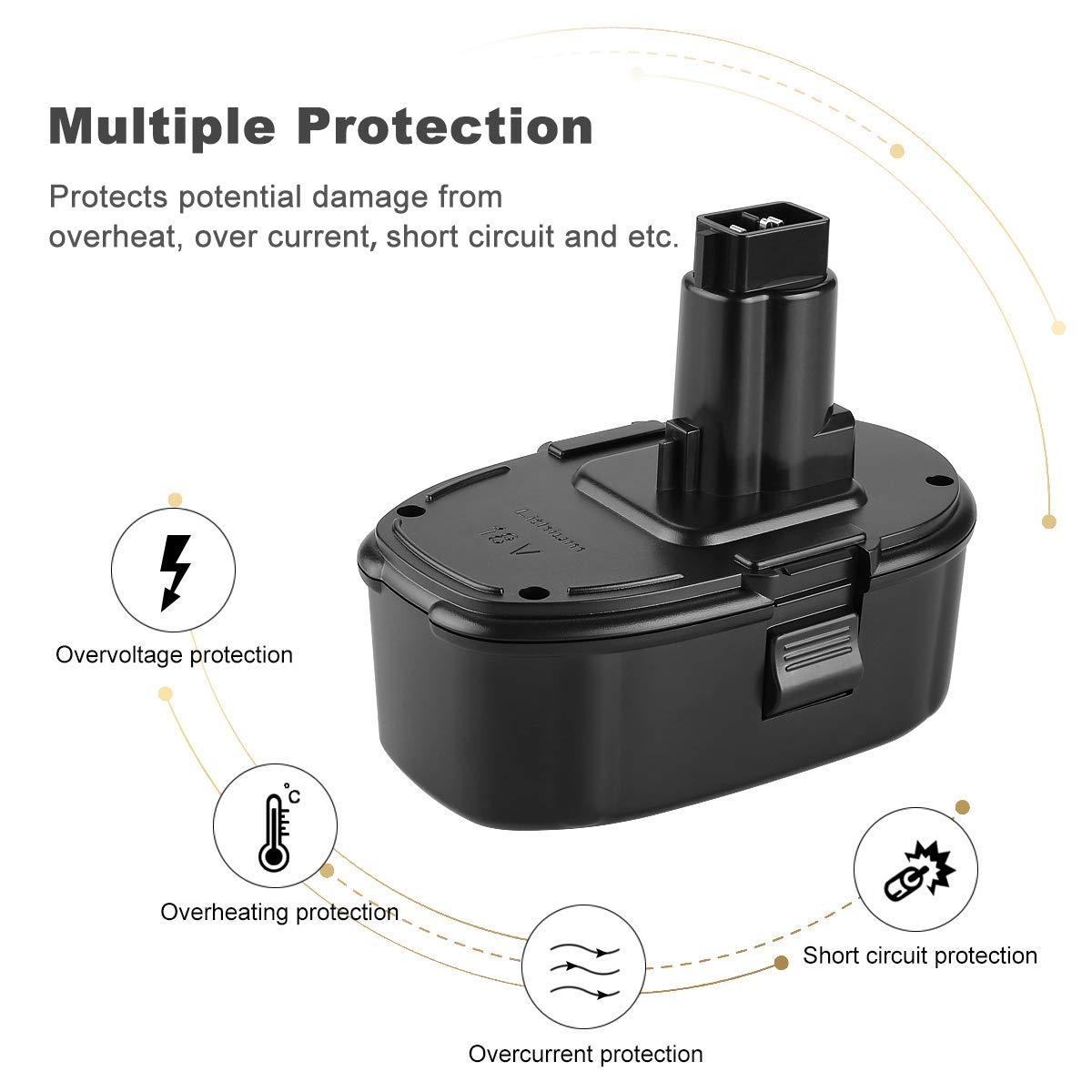 ANTRobut 2 Pack 6500mAh 18V Lithium Battery DC9096 Replacement for Dewalt 18V Battery XRP DC9099 DW9096 DW9098 DW9099 DW9095 Replacement 18 Volt Dewalt Batteries