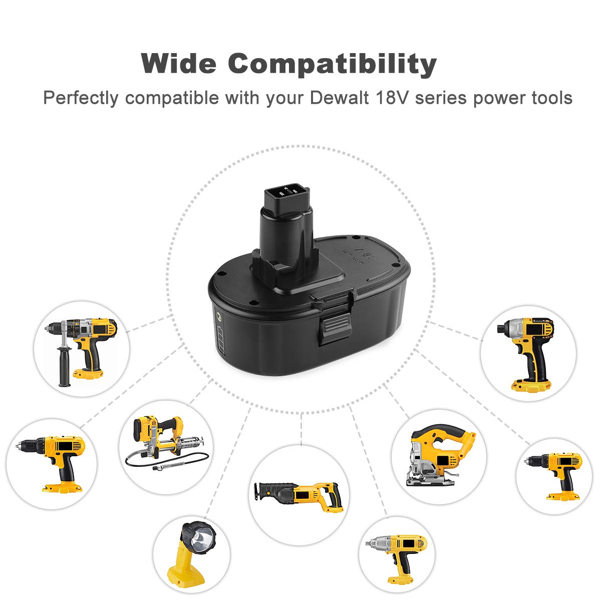 ANTRobut 2 Pack 6500mAh 18V Lithium Battery DC9096 Replacement for Dewalt 18V Battery XRP DC9099 DW9096 DW9098 DW9099 DW9095 Replacement 18 Volt Dewalt Batteries