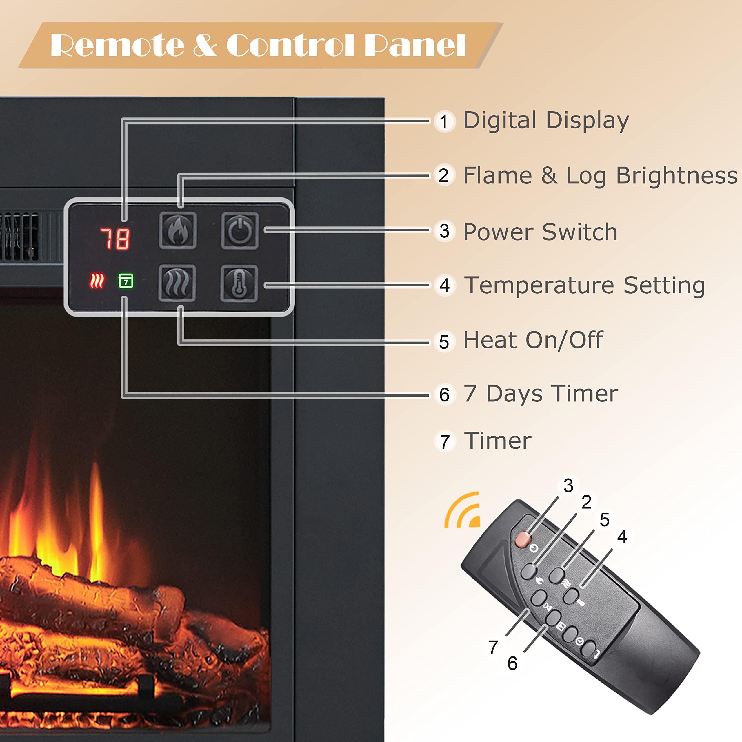 Efiretric® Adam Electric Fireplace Insert with Front Trim Kit, 23" W x 17" H (EF447) with Front Trim Kit, 1500W Heater, Remote Control and Timer