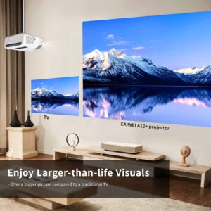 Ultra HD 4K Daytime Projector 14300 High Lumens Outdoor Movie Projector Max 300" Display Wifi6 Bluetooth Smart TV Projector with Android OS 2G+16G for Gaming, Home Cinema, Office, HDMI/USB/AV/LAN/ARC