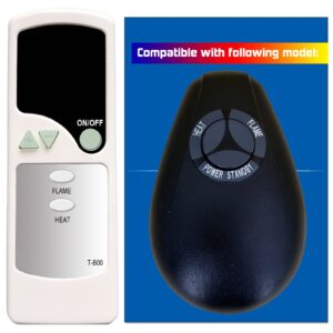 replacement for twin star electric fireplace heater remote control 23ef003gra 28ef003gra 33ef003gra