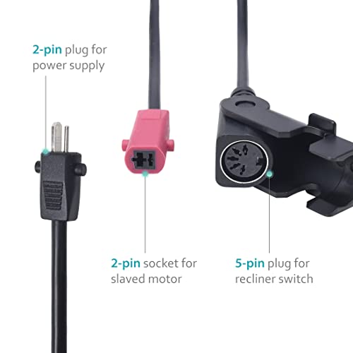 Okin Refined-R Model JLDQ-18 & JLDQ.18.134.329Z06 Power Recliner Motor, Lift Chair Electric Reclining Couch Actuator Replacement Part for JLDQ.18.134.329Z