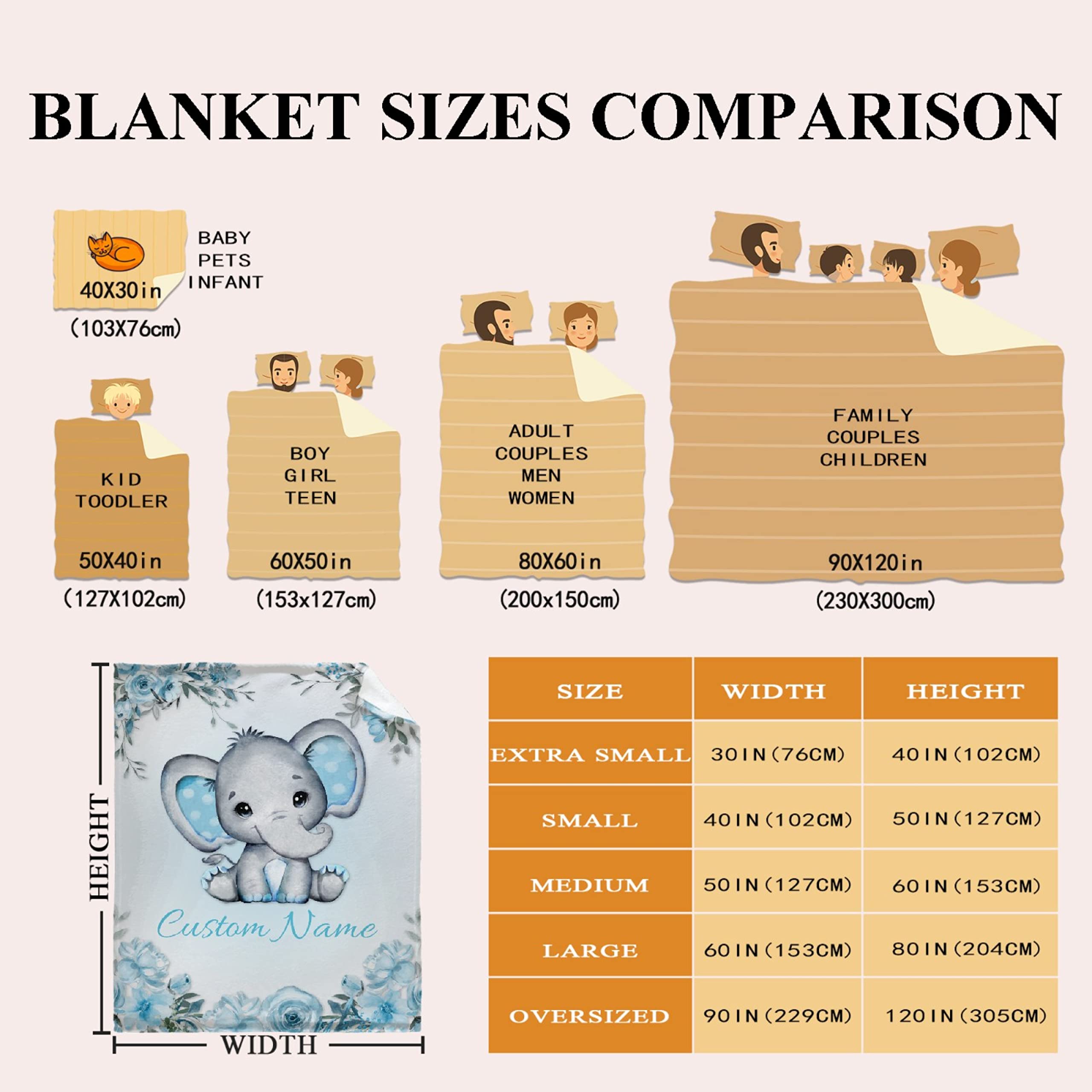 Bhaisajyaguru Personalized Floral Blue Elephant Custom Blanket with Name for Girls,Custom Name Blanket for Toddlers,Personalize Gifts for Kids 40"x30" for Pets