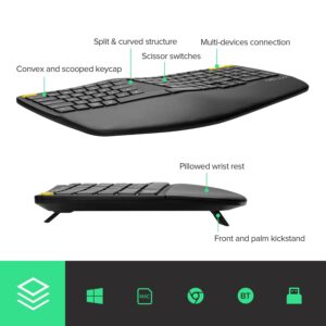 DeLUX Upgraded Ergonomic Wireless Ergo Split Keyboard with Backlit, 2.4G and Bluetooth, Scissor Switch and Palm Rest for Natural Typing, Compatible with Windows and Mac OS (GM902Pro-Black)