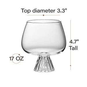 GLASSIQUE CADEAU Venice Goblet Cocktail Glasses for Gin Tonic, Aperol Spritz,Sangria | Modern Glassware Collection | Set of 4 | 17 oz Light Borosilicate Glass Balloons for Home Bar Drinks