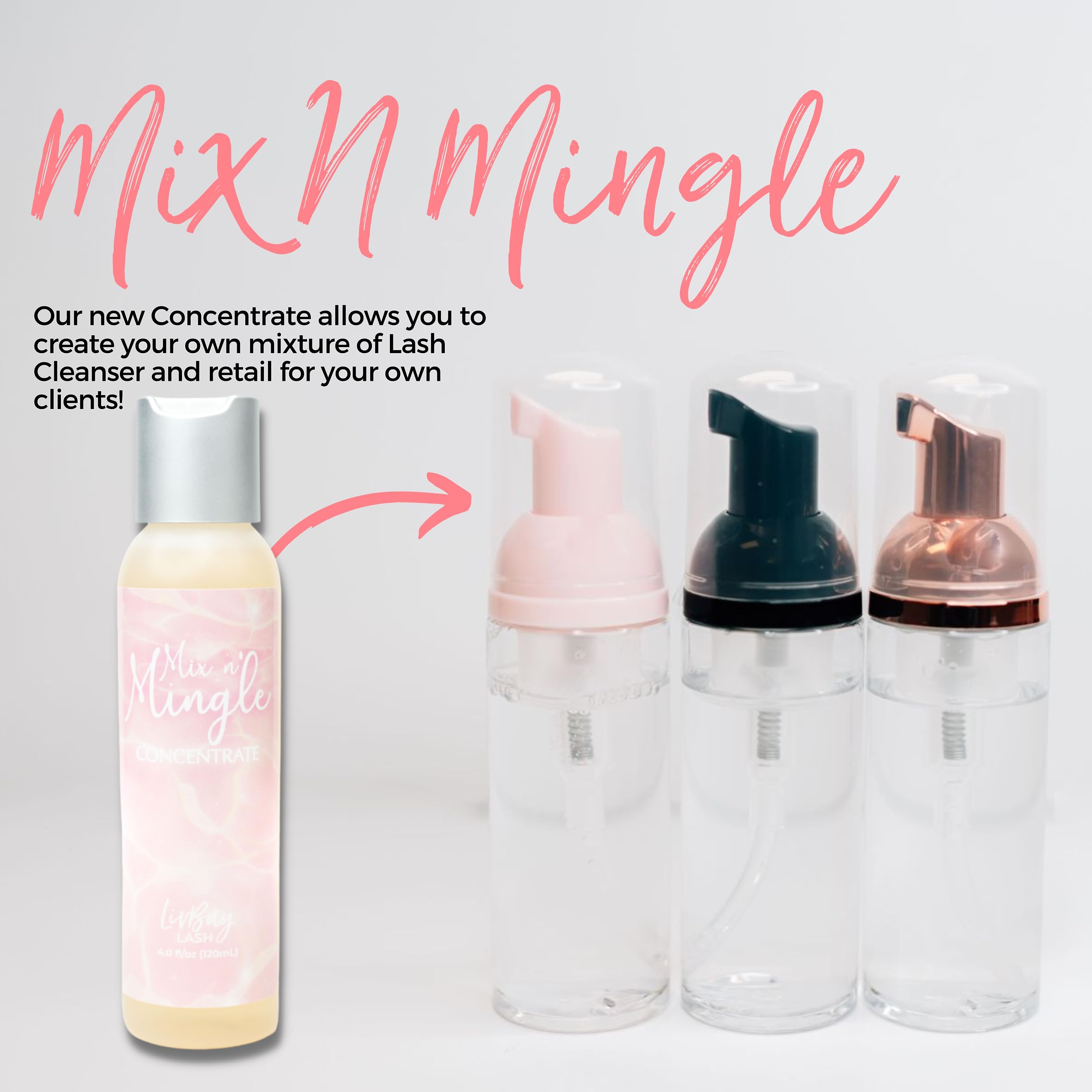 LIVBAY Mix N Mingle - Lash Extension Cleanser + Lash Wash Foam Shampoo for Eyelash Extensions for Home and Salon Use (Concentrate 120ml)