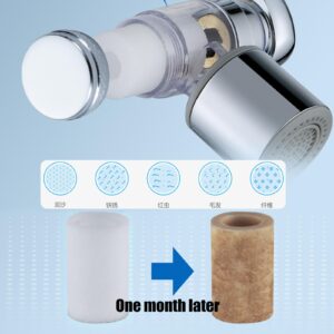 5PCS PP Cotton Filter, 1080° Rotating Filter Faucet Extender,Universal Splash Filter Faucet, Water Filter Faucet for Kitchen Bathroom, Usable for Half A Year