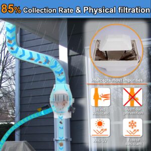 Rainwater Collection System, Rain Diverter for 2x3”and 3x4” Standard Downspouts, with PVC 3/4 Spigot and Filtration, White