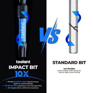 toolant Impact Torx Bit Set 27pcs (TT7-TT40), S2 Steel Security Torx Bit Set, Tamper Proof Star Bit Set with CNC Machined Tips, 1"&2" Long Impact Bits with Magnetic Bit Holder and Storage Box