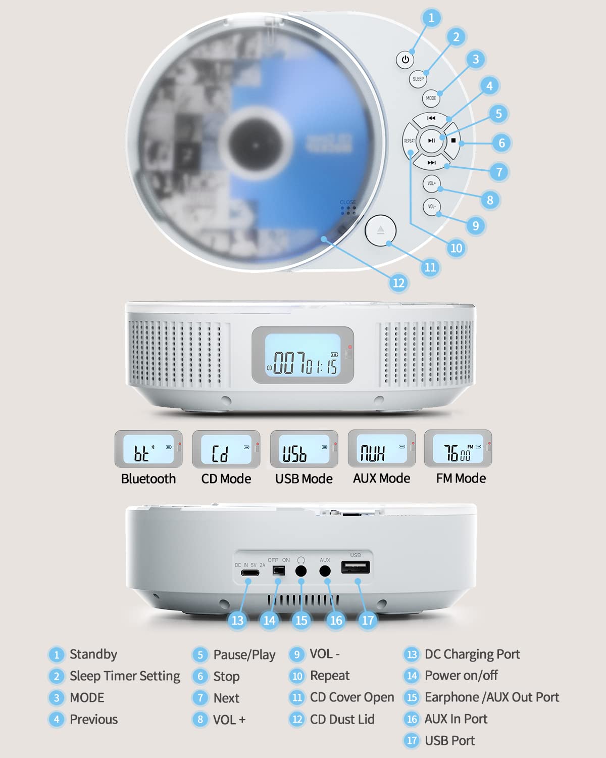 CD Player Portable, FELEMAN Upgraded Boombox CD Player & Bluetooth Speaker 2 in 1 Combo, Rechargeable Portable CD Player for Car/Home with Remote Control, FM Radio, Support AUX/USB, Headphone Jack