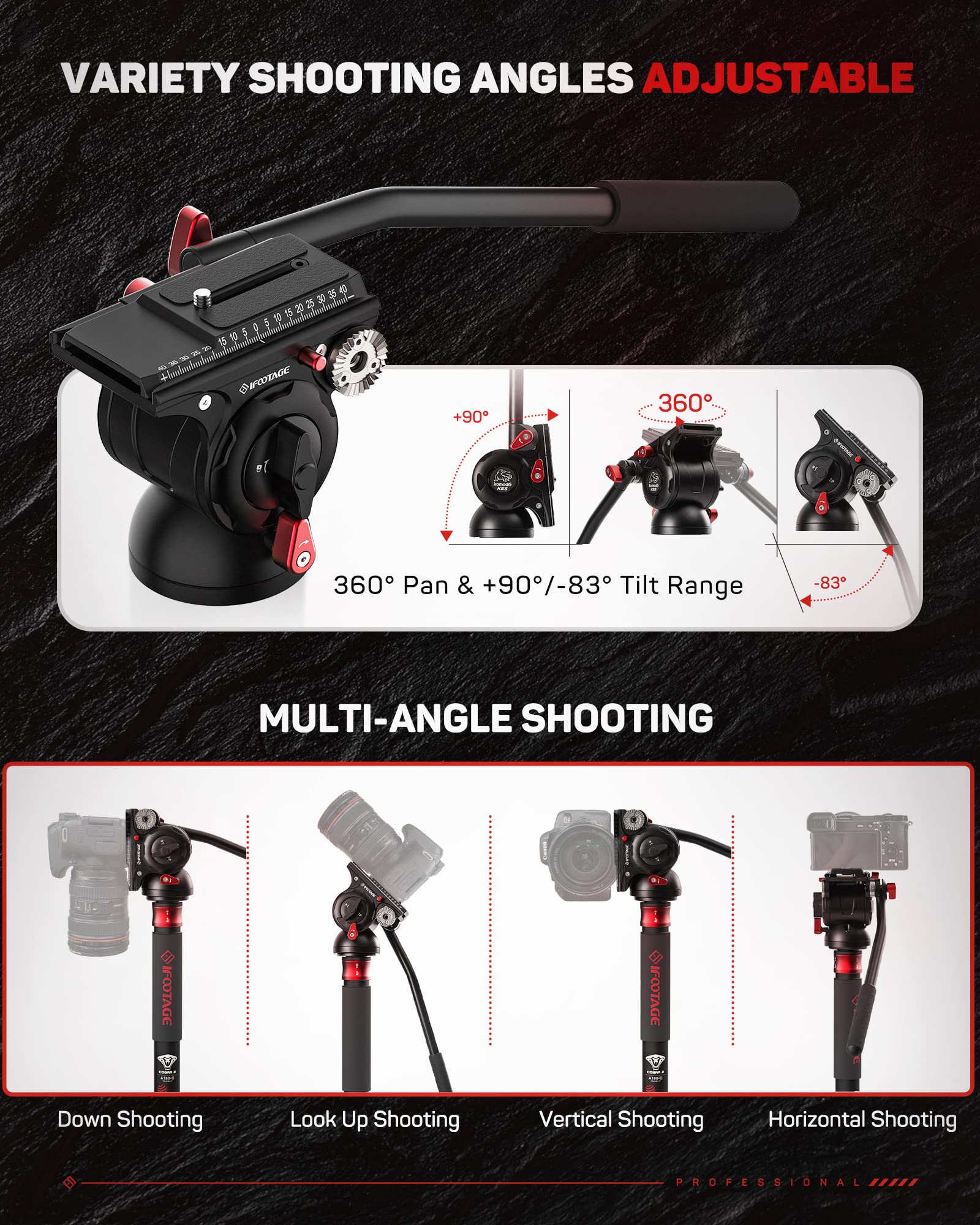 IFOOTAGE Video Fluid Head, Video Tripod Head for Photography, Aluminum Fluid Drag Pan Head, Lightweight Tripod Head with Quick Release Plate, for DSLR Camera, Camcorder, Monopod & Tripod, Komodo K5S