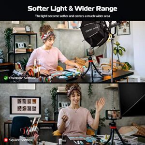 ULANZI Parabolic Softbox Quick Release - Compatible with GODOX M200D/M300D, Aputure LS 60d/x/LS C120d II/Amaran 100 200dx/Amaran COB 60d/60x, and Other Bowens Mount Light (17.7inch/45cm)