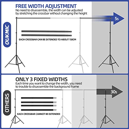 OUKMIC 10x7 ft Photo Backdrop Stand for Photoshoot Party - Adjustable Photography Back Drop Background Holder Stand with Travel Bag, 8 Backdrop Clamps, 2 Sand Bags