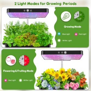 Herb Garden Hydroponics Growing System - HidroPony 12 Pods Indoor Gardening System with LED Grow Light, Plants Germination Kit, Auto Timer, Ideal Gardening Gifts for Women