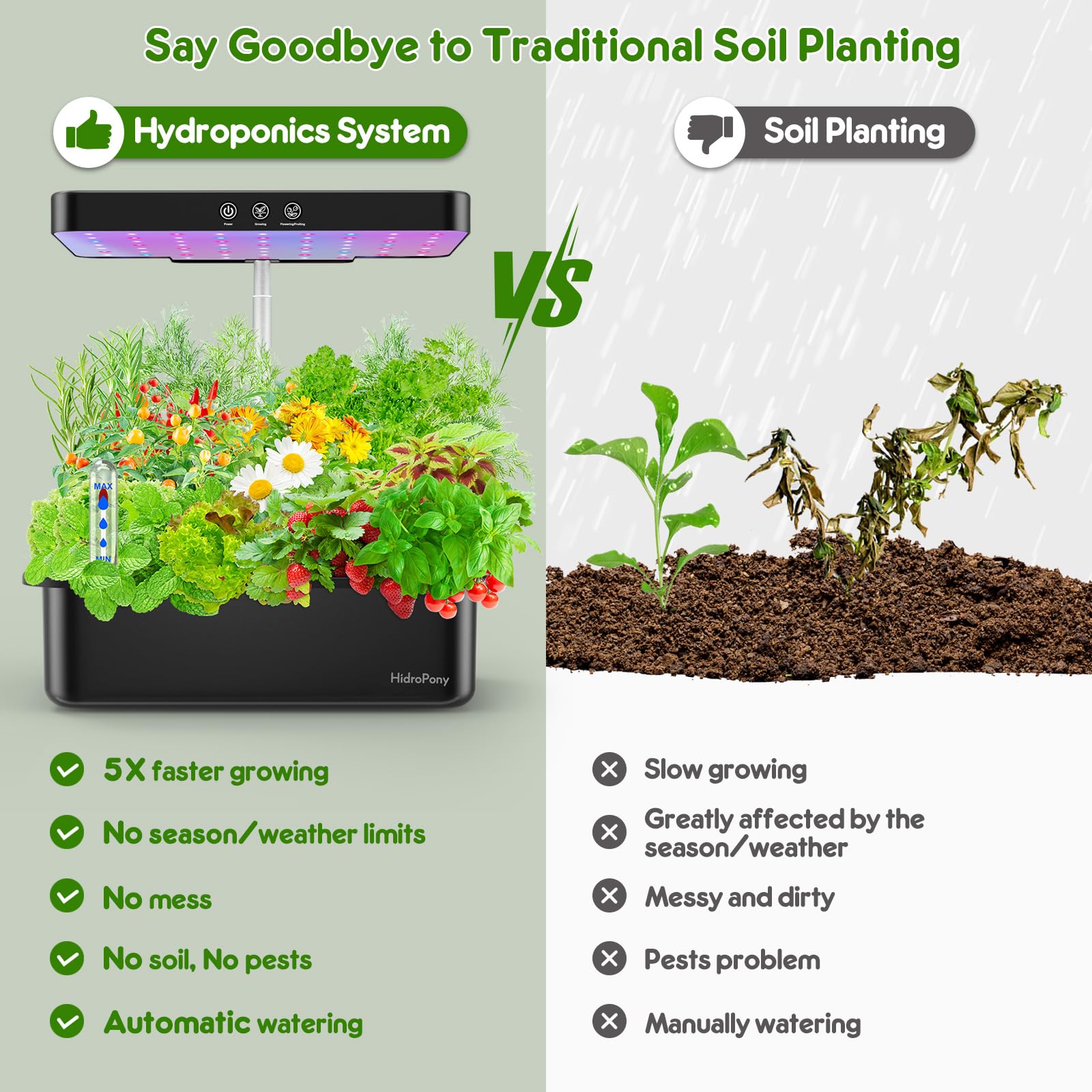 Herb Garden Hydroponics Growing System - HidroPony 12 Pods Indoor Gardening System with LED Grow Light, Plants Germination Kit, Auto Timer, Ideal Gardening Gifts for Women