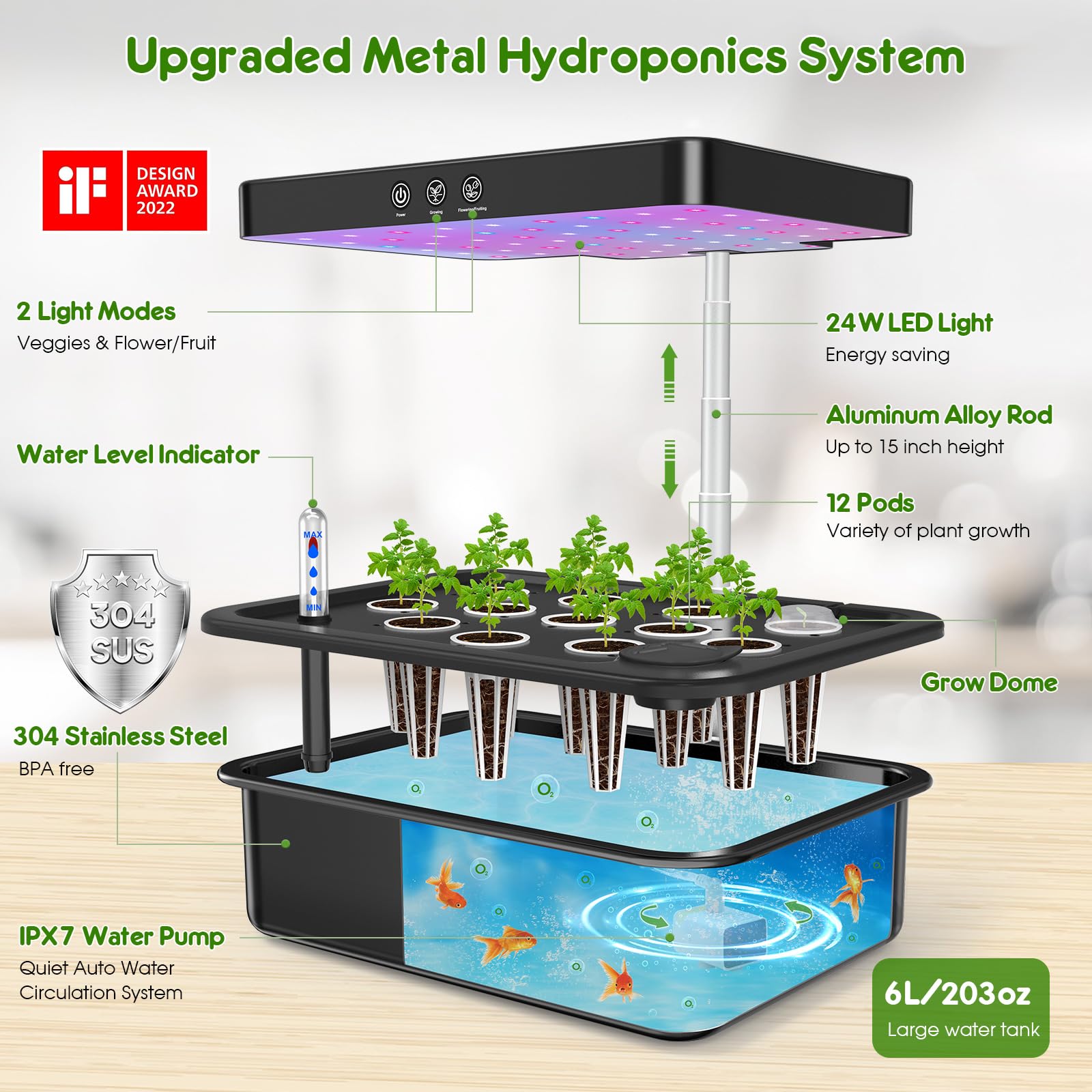 Herb Garden Hydroponics Growing System - HidroPony 12 Pods Indoor Gardening System with LED Grow Light, Plants Germination Kit, Auto Timer, Ideal Gardening Gifts for Women