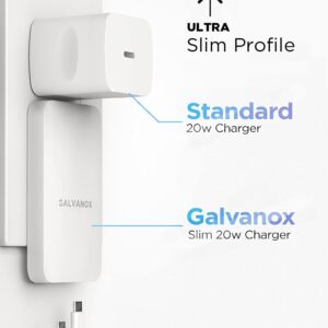 Galvanox Dual USB-C Flat Wall Charger - Fast Charging Ultra Slim Outlet Plug, Multi Port Type C for iPhone 13, 14, iPhone 15 Pro Max and Samsung Galaxy Phones (20W)