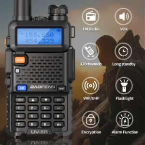 Baofeng UV-5R Ham Radio Handheld Dual Band Long Range Walkie Talkie for Adults Bafeng Portable Radio Two Way Radio Walkie Talkies with Full Set (Black 1Pack)