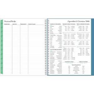 Blue Sky 2023-2024 Academic Year Teacher Weekly and Monthly Lesson Planner, 8.5" x 11", Flexible Cover, Wirebound, Ditsy Dapple Light (132002-A24)