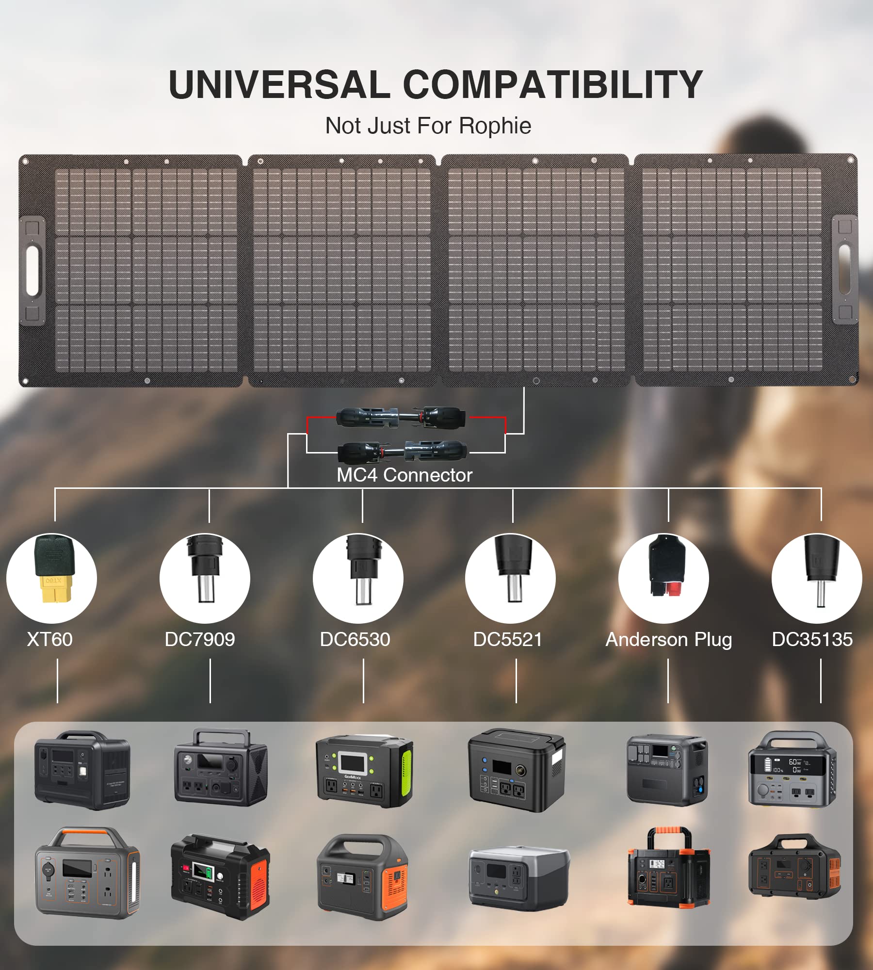 200W Portable Solar Panel, Ultra-Light(11.9 lb) Flexible Foldable Solar Panel Kit with MC-4 for Power Station, Waterproof IP67, 23% High-Efficiency Solar Charger for Outdoor Camping RV Boat Off-Grid