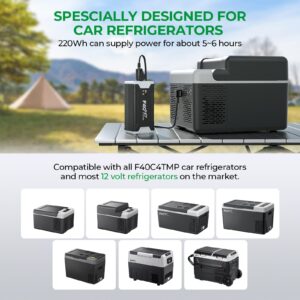 F40C4TMP Portable Power Station, 220Wh Backup Battery for Portable Refrigerator, External Supply Compatible with Most Car Freezers On The Market(Including The CRPRO Series)