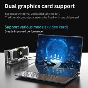 Qinlorgo Dual Screen Laptop, 100‑240V for Intel for Core I7 CPU 16in 14in Dual Screen Laptop 32GB RAM 1TB SSD for Playing Games (US Plug)
