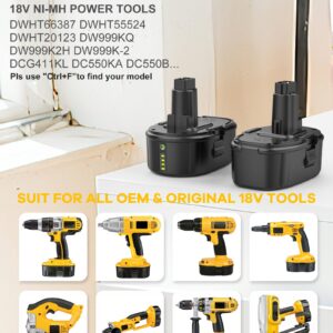 AYTXTG 2Pack 6.5Ah Lithium Battery Replace for Dewalt 18V XRP Ni-Cad Battery DC9096 DC9098 DC9099 DE9039 DE9095 + 2 Port DC9320 Fast Dual Charger for Dewalt 7.2V-18V XRP NI-CD NI-MH Battery