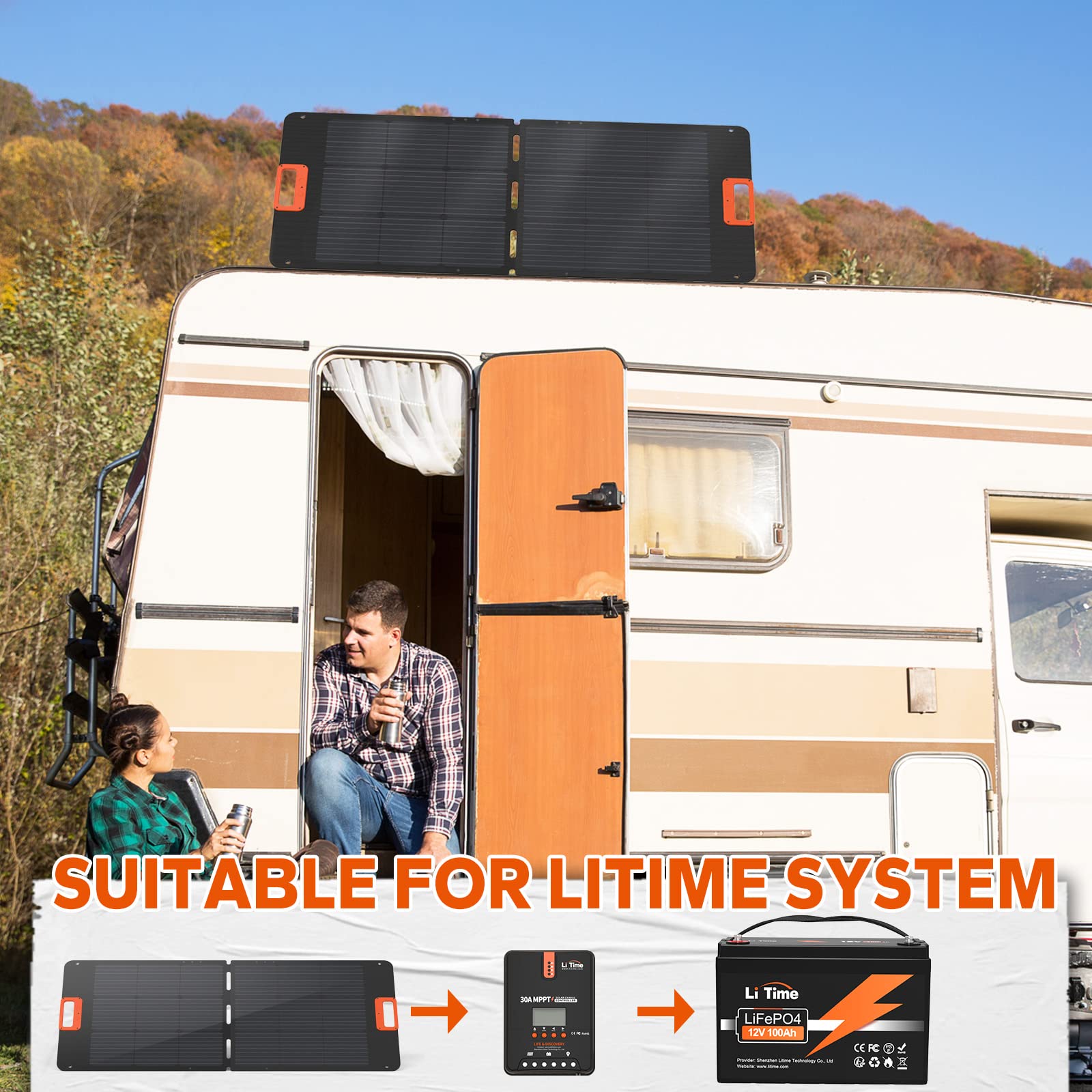 LiTime 100W Portable Solar Panel, Mono Crystalline Silicon Cells, IP67 Dust & Water Proof, Suitable for Portable Power Station, Using for RV, Camping, Overland etc.