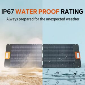 LiTime 100W Portable Solar Panel, Mono Crystalline Silicon Cells, IP67 Dust & Water Proof, Suitable for Portable Power Station, Using for RV, Camping, Overland etc.