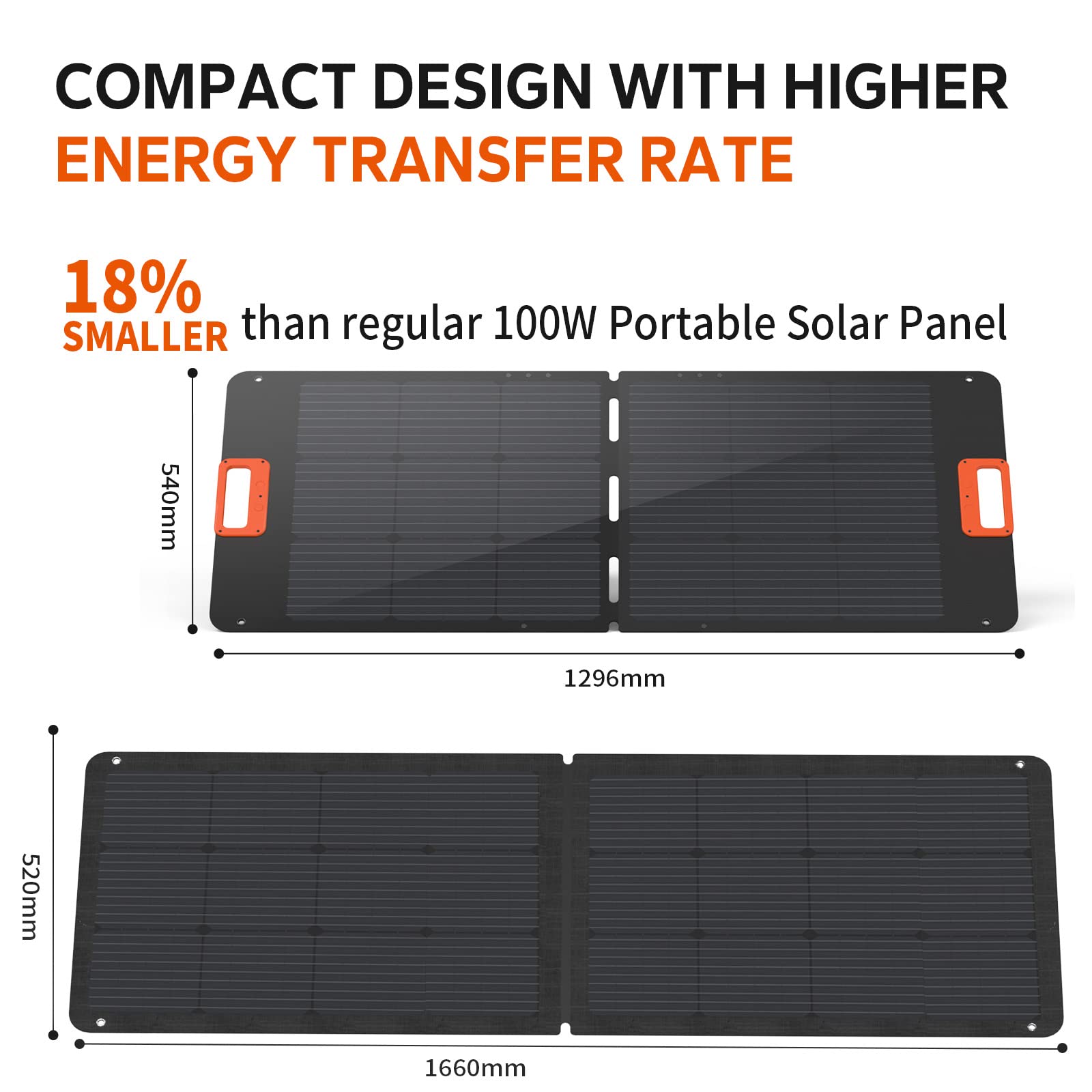 LiTime 100W Portable Solar Panel, Mono Crystalline Silicon Cells, IP67 Dust & Water Proof, Suitable for Portable Power Station, Using for RV, Camping, Overland etc.