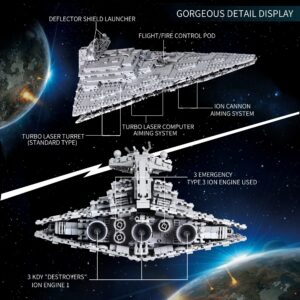 Addshiny MOC Starship UCS Imperial Star Destroyer City The Empire Over Jedha City Building Kits,Star Plan UCS Collectible Set 21007 for Adults(5162 PCS)