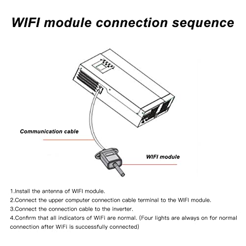 Hilitand Solar Inverter, WiFi Module Wireless RS232 Communication Port APP Control Remote Monitor Module for Solar Photovoltaic Power