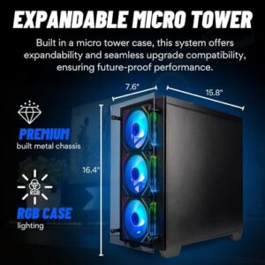 Stratos Micro Gaming Desktop - RTX 4070 TI Super (> 3090), Intel 20 Core i7-14700KF (~ i9-13900K), 32GB DDR5 RAM, 1TB NVMe SSD + 3TB HDD, WiFi, W11H - Liquid Cooled RGB Gamer Computer