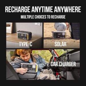 Litheli Portable Power Station B300, 299Wh Backup Lithium Battery, 300W Pure Sine Wave AC Outlets with 100W PD Fast Charging, Litheli Solar Generator for Outdoor Camping, Emergency.