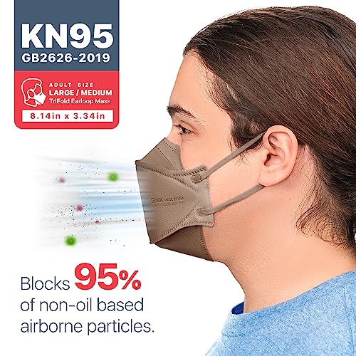 BNX 20-Pack KN95 Face Masks, Disposable Particulate KN95 Mask Made in USA, Tri-Fold Cup/Fish Style