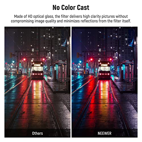 NEEWER 1/4 Black Diffusion Mist Dreamy Effect 4"x5.65" Cinema Square Filter (Rectangular) with HD Optical Glass Compatible with Tilta Compatible with SmallRig Matte Box for Cinematic Photo Videography