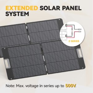 Power Queen 100W Portable Solar Panel for Power Station Generator, IP67 Foldable Solar Panel with MC4, Solar Charger with Adjustable Kickstands