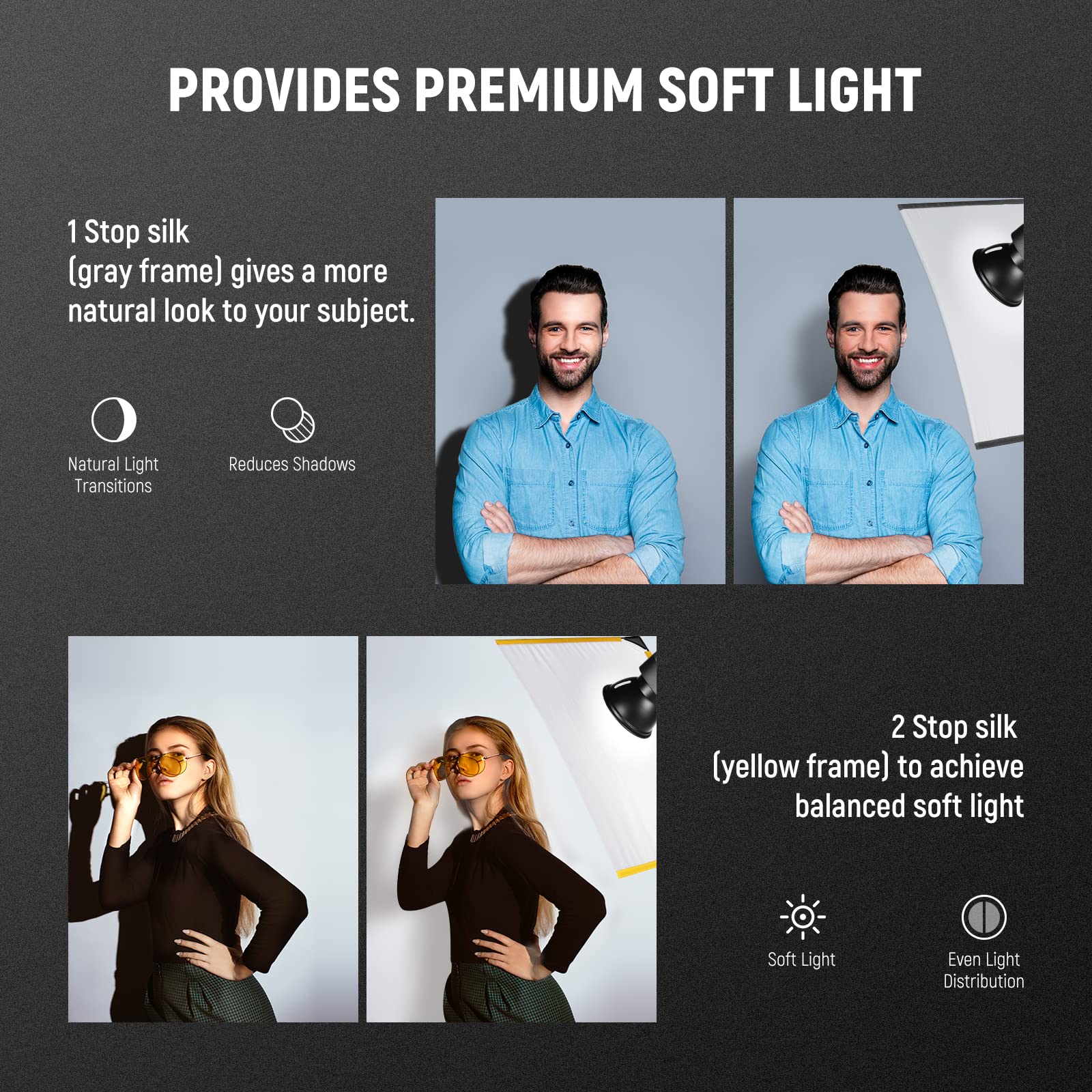 NEEWER Foldable Scrim Flag Kit, 24x36in/60x90cm 5 in 1 Photography Flag Panel Lighting Reflector Diffuser Light Modifier Shaper for Soft, Diffused & Light Effects, Carry Bag Included, SF6090F