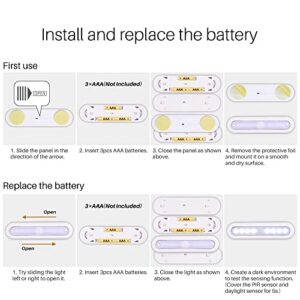 STAR-SPANGLED 3 Pack 7” Motion Sensor Lights Indoor Battery Operated, Stick on LED Light for Closet, Stairs, Under Cabinet, Cool White